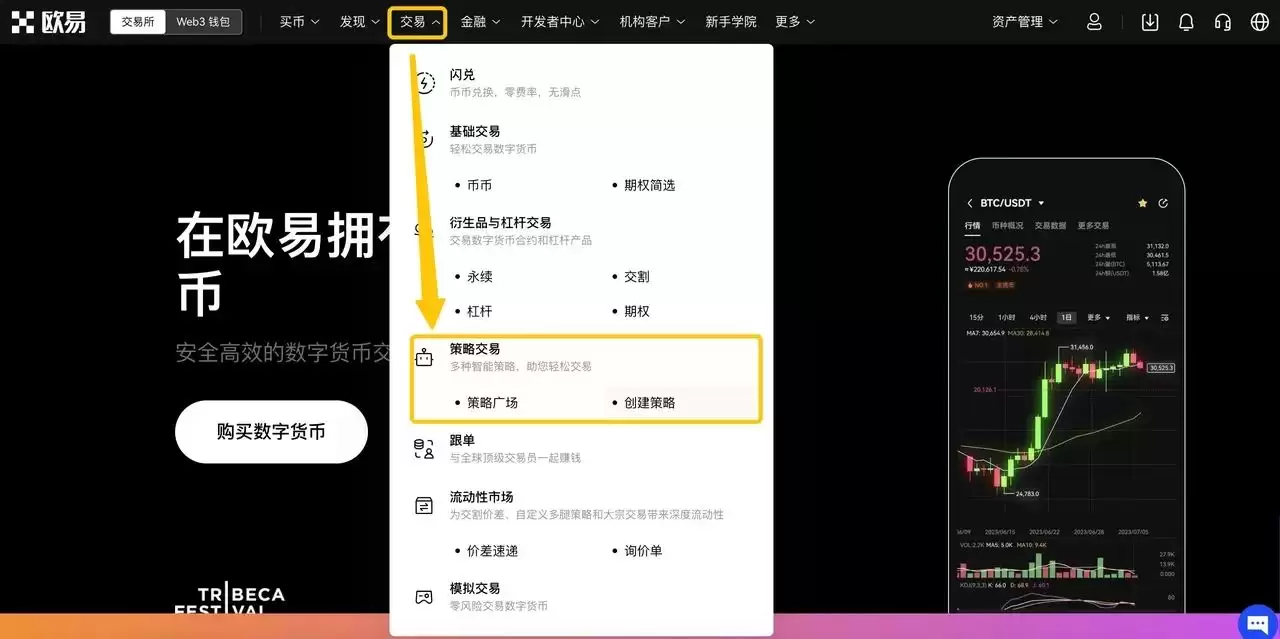 TradingView�û����ʹ��TradingView�������������źŲ��ԣ�