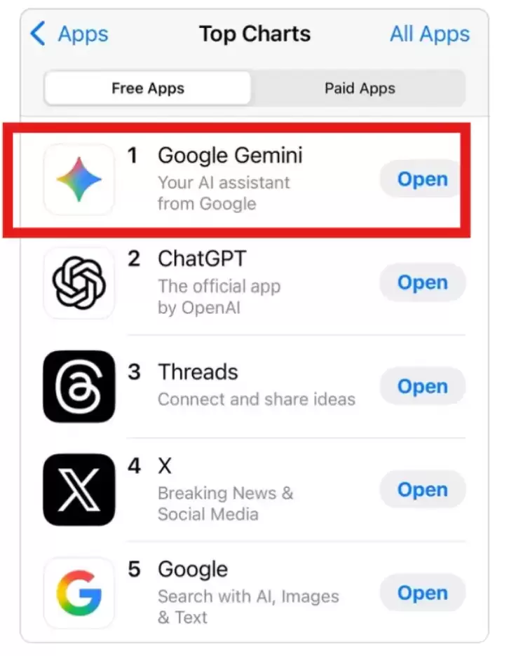 Nano Banana 2 ͻȻ�������ܻ���ʽ����ѧ�⣬��ػ��涼��α��