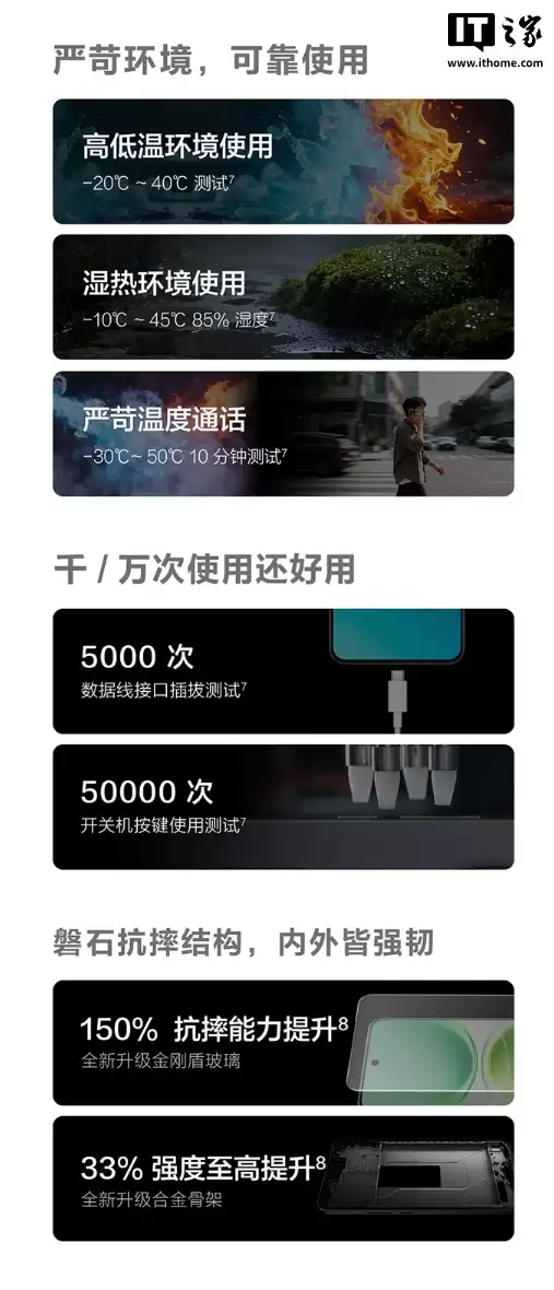 1799 Ԫ��vivo Y500 Pro �ֻ�������6.67 Ӣ�� 1.5K �콢�������� + ���� 7400 оƬ