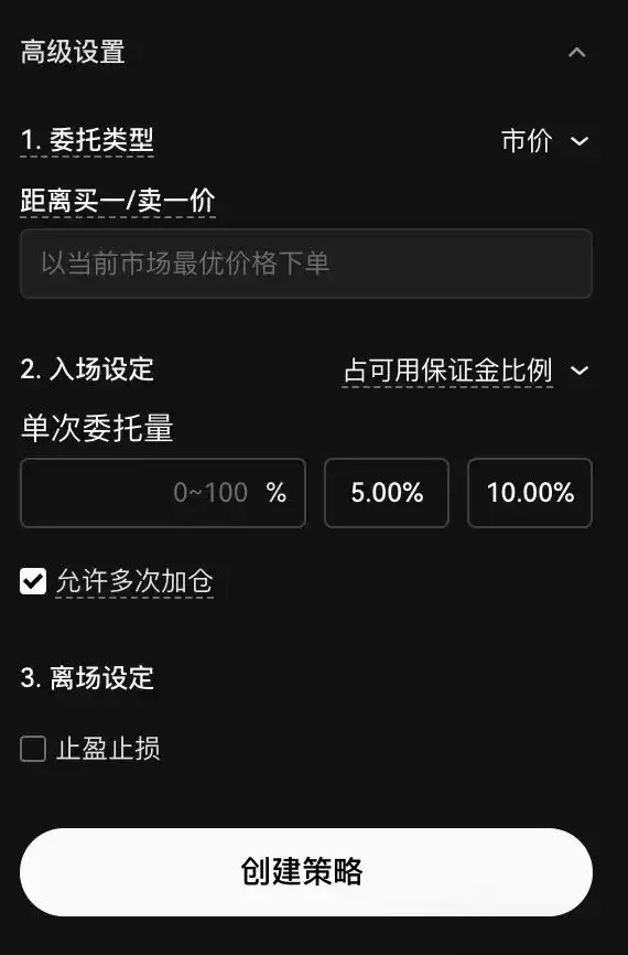 TradingView�û����ʹ��TradingView�������������źŲ��ԣ�