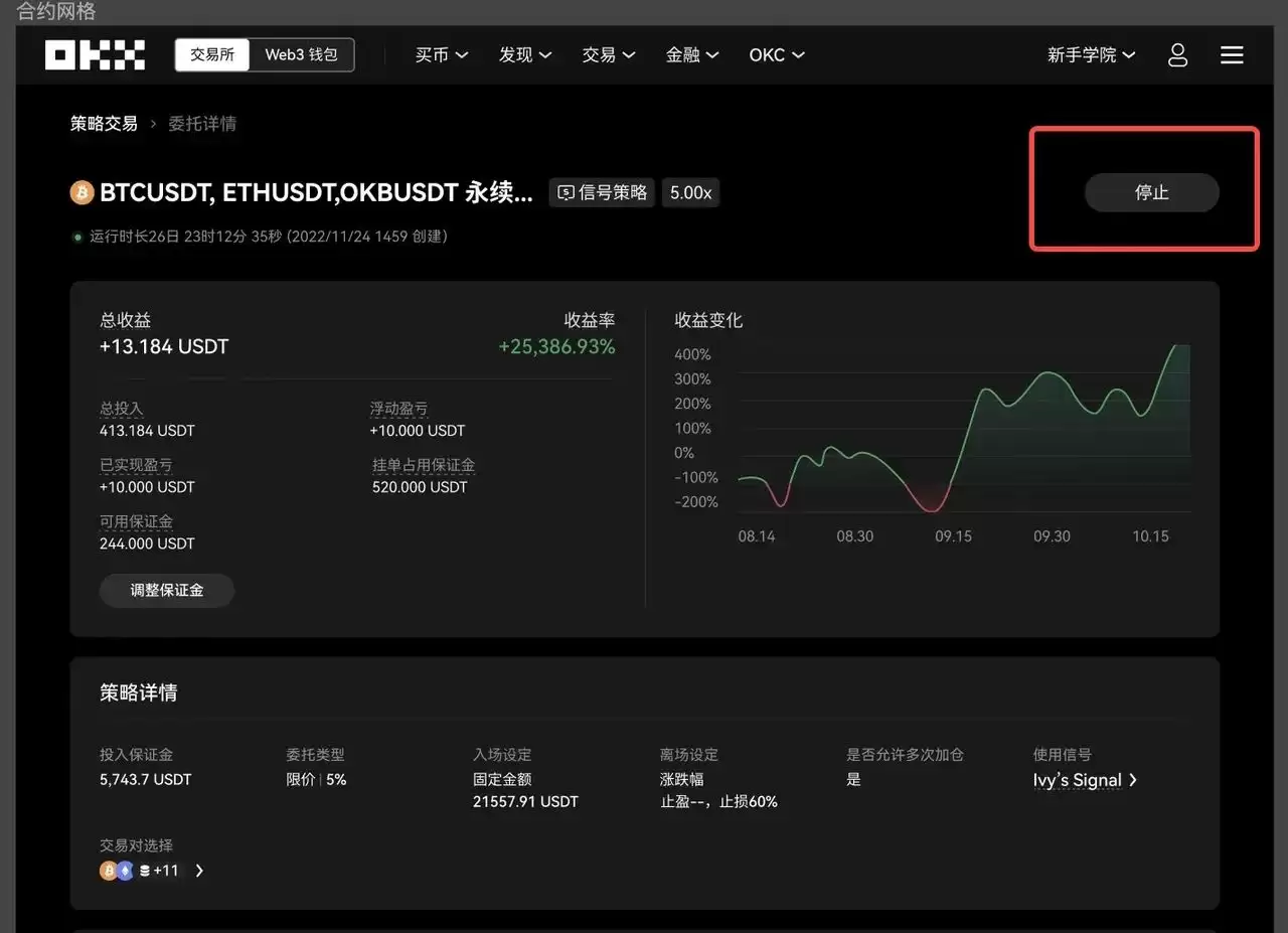TradingView�û����ʹ��TradingView�������������źŲ��ԣ�