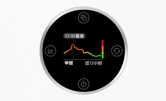 ֧�ֳ���ȩ / ����ԭ��С���׼ҿ��������� 5S ��ʱ 1699 �� 707 Ԫ�µ�