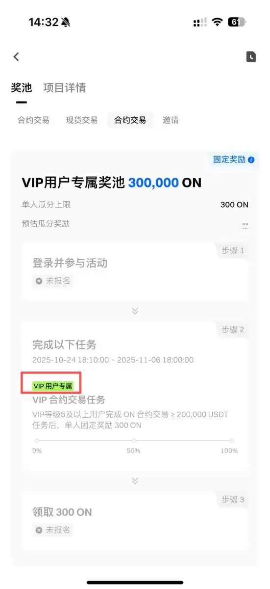 Gate CandyDrop��ʲô��������ۻ�Gate�ǹ����Ϸֽ��أ�һ�����