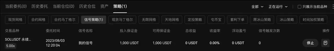 TradingView�û����ʹ��TradingView�������������źŲ��ԣ�