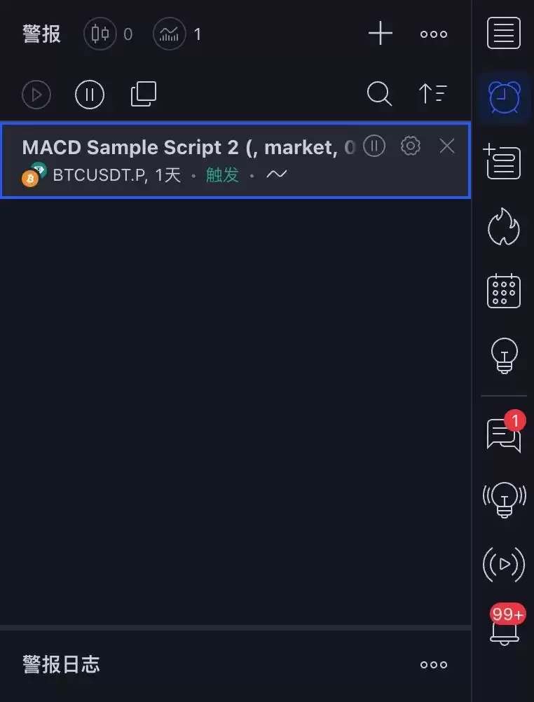 TradingView�û����ʹ��TradingView�������������źŲ��ԣ�