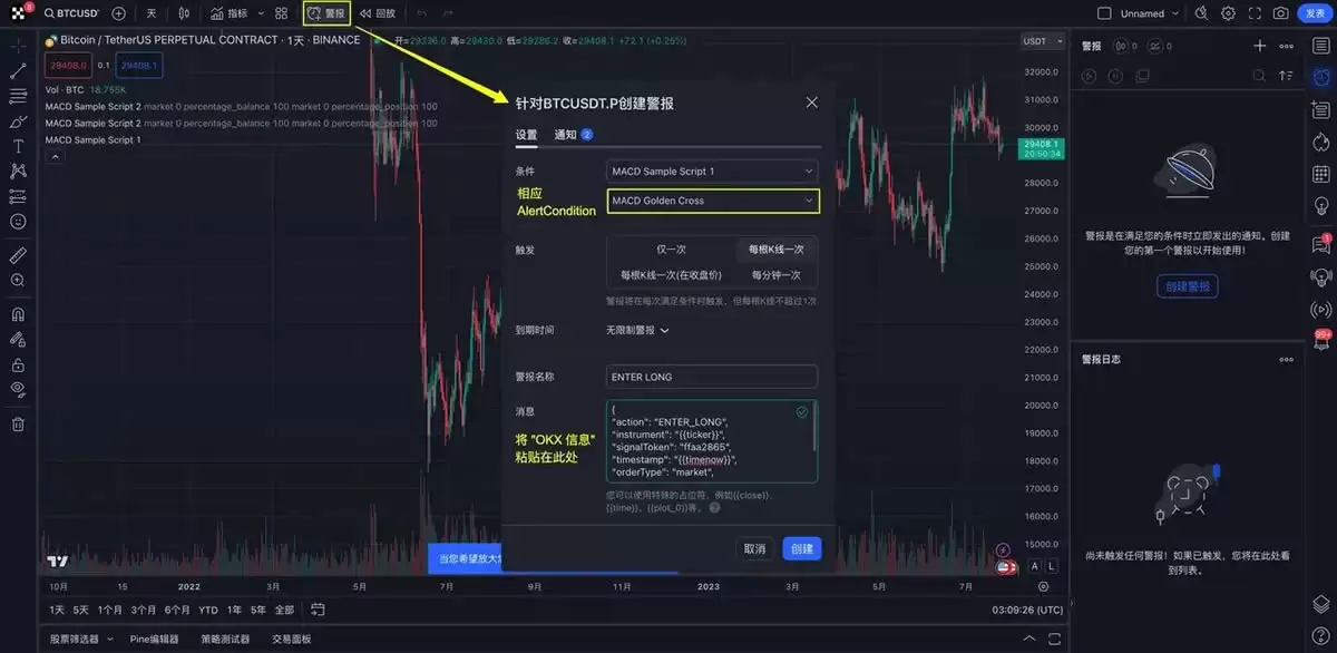TradingView�û����ʹ��TradingView�������������źŲ��ԣ�