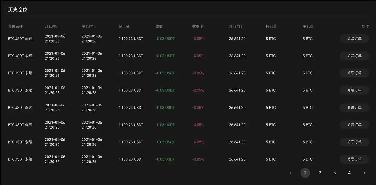 TradingView�û����ʹ��TradingView�������������źŲ��ԣ�