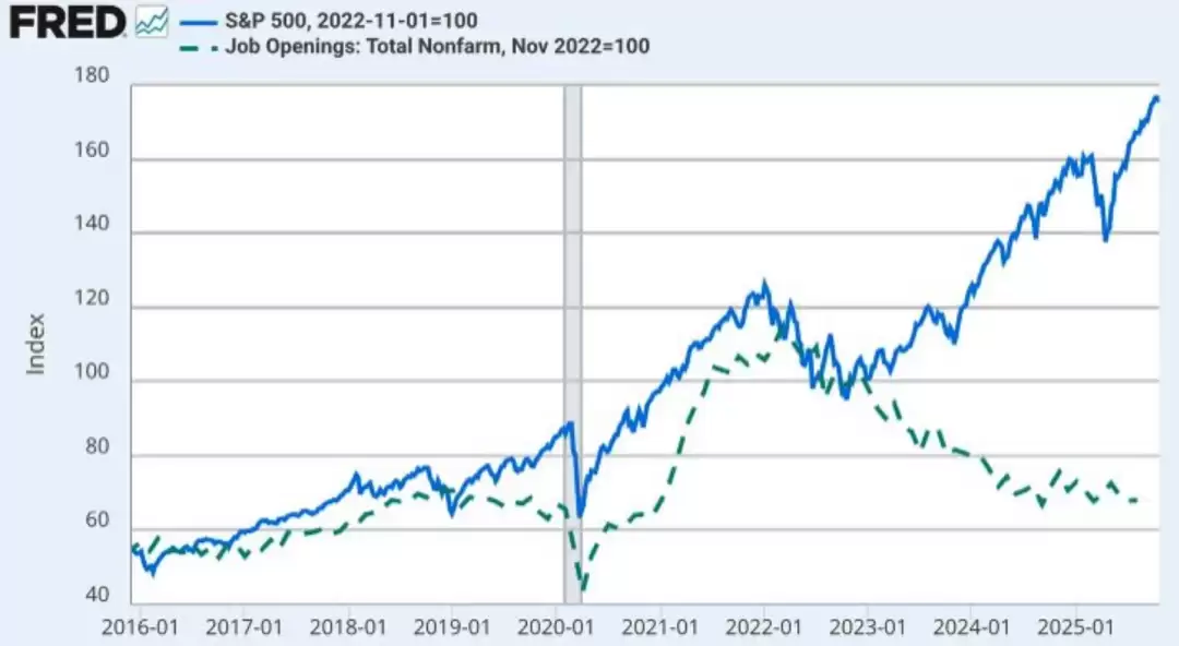 ��� 10 ����Ա���ࣺAI ����û��ȡ���㣬���ϰ���ɵ���