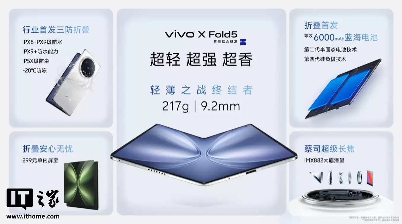 217g �ᱡ������vivo X Fold5 �۵����ֻ� 16+512G �� 6674 Ԫ̽�µ�