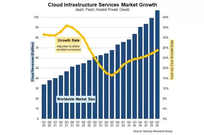 �¶�����̯�ƣ�OpenAI δ�� 8 ����� 1.4 ������Ԫ���������ģ����� AI ����ս����ѷ���ȸ�