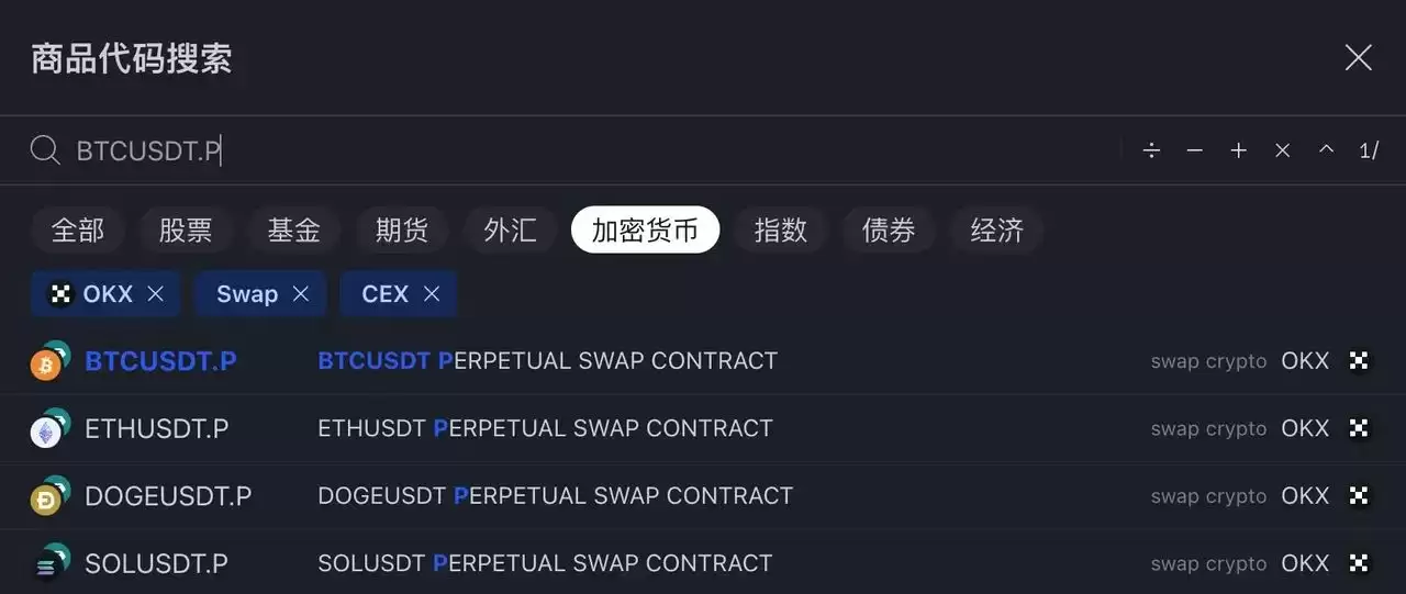 TradingView�û����ʹ��TradingView�������������źŲ��ԣ�