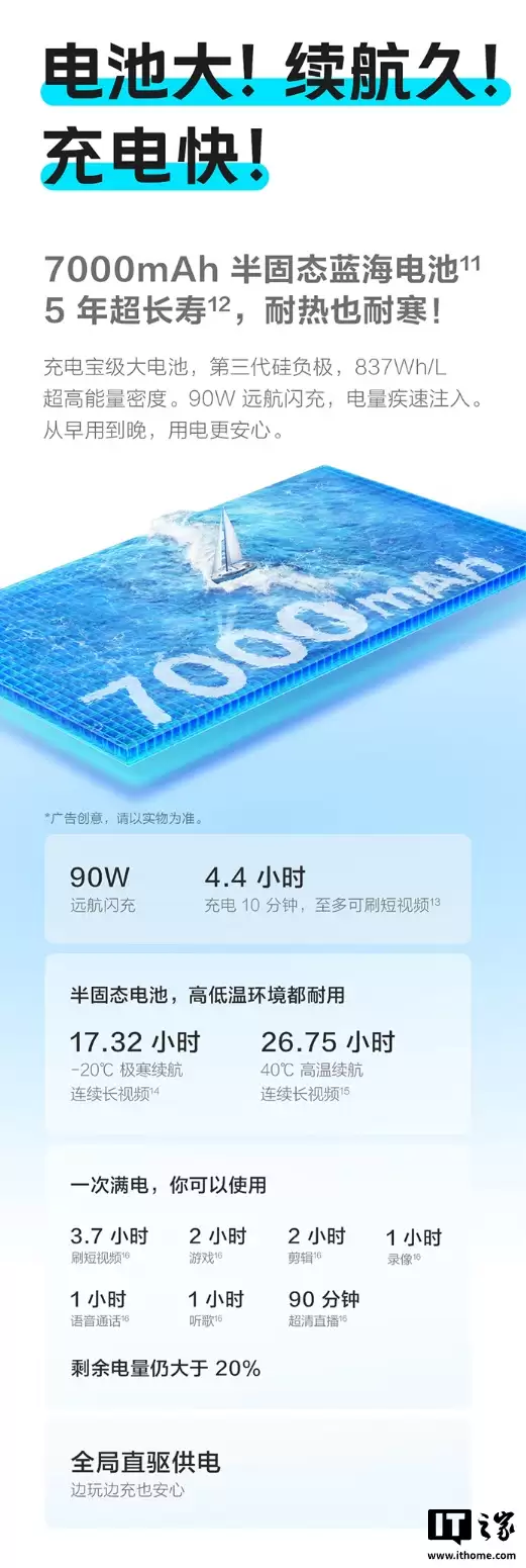 1799 Ԫ��vivo Y500 Pro �ֻ�������6.67 Ӣ�� 1.5K �콢�������� + ���� 7400 оƬ