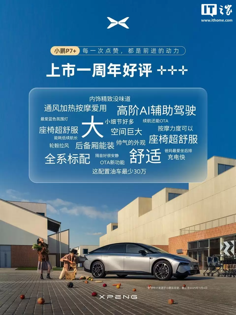 小鹏 P7+ 汽车累计交付超 8.5 万台,连续 11 个月 15-20 万级中大型纯电轿车销量 TOP1 小鹏 P7+ 汽车累计交付超 8.5 万台,连续 11 个月 15-20 万级中大型纯电轿车销量 TOP1