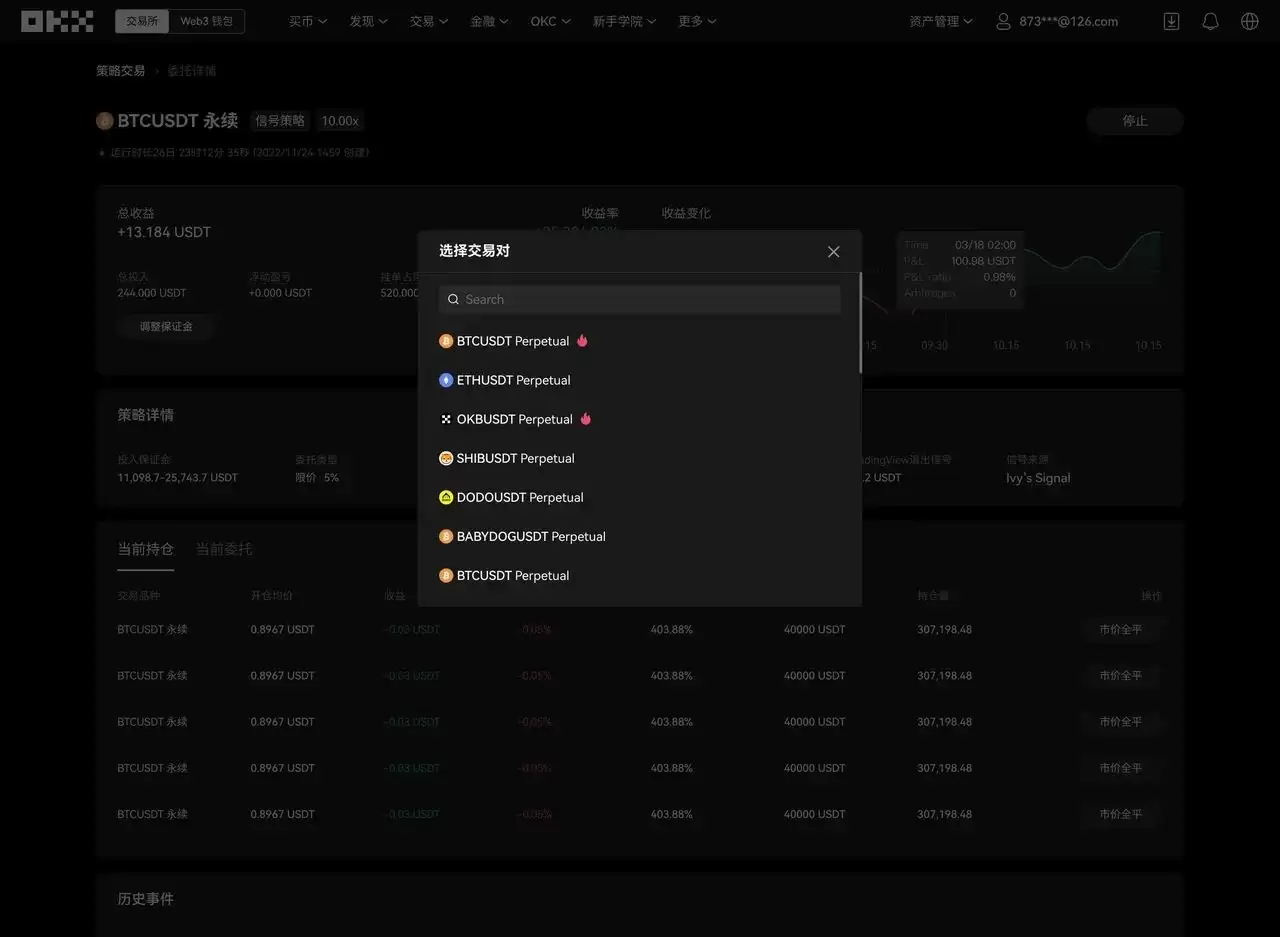 TradingView�û����ʹ��TradingView�������������źŲ��ԣ�