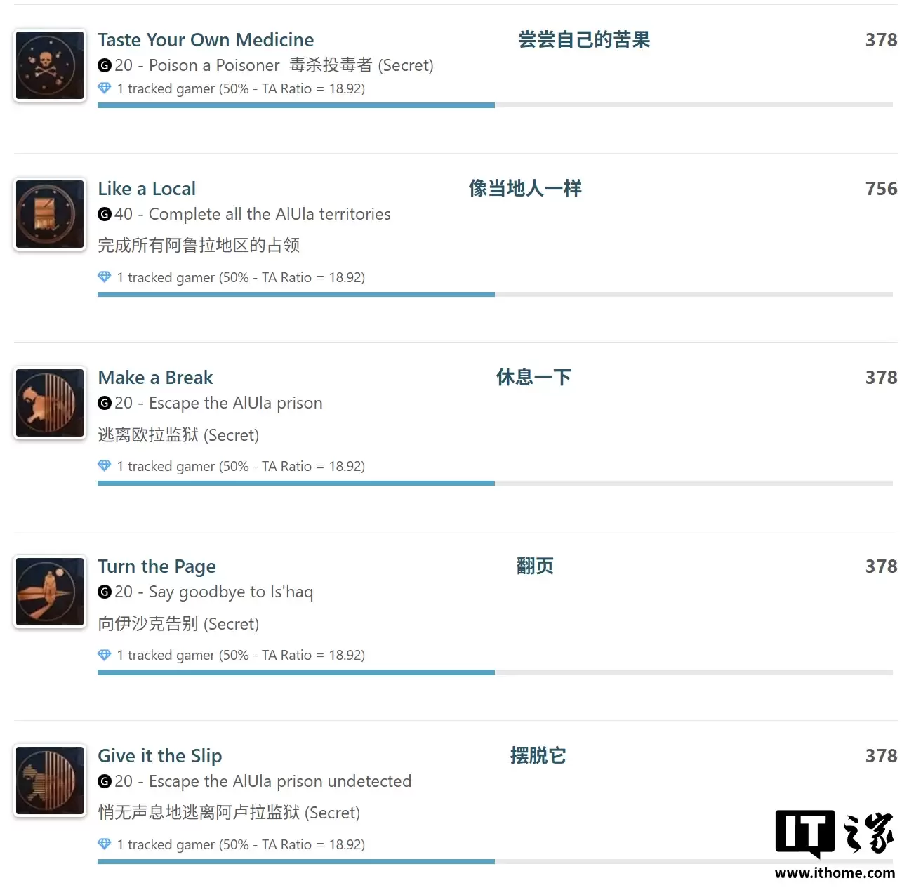 ���̿��������þ���ȫ����� DLC������ɽ�ȡ������ع⣬���� 11 ��