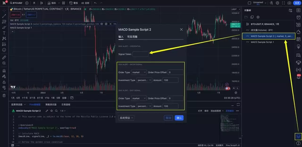 TradingView�û����ʹ��TradingView�������������źŲ��ԣ�