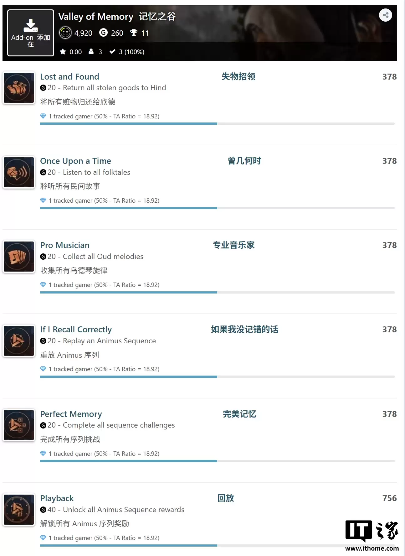 ���̿��������þ���ȫ����� DLC������ɽ�ȡ������ع⣬���� 11 ��