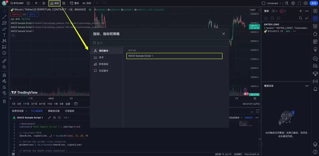 TradingView�û����ʹ��TradingView�������������źŲ��ԣ�