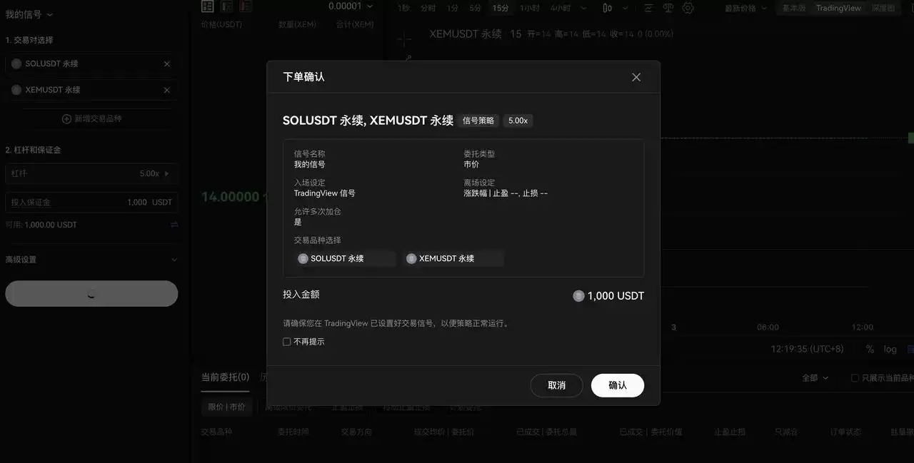 TradingView�û����ʹ��TradingView�������������źŲ��ԣ�