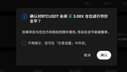 TradingView�û����ʹ��TradingView�������������źŲ��ԣ�