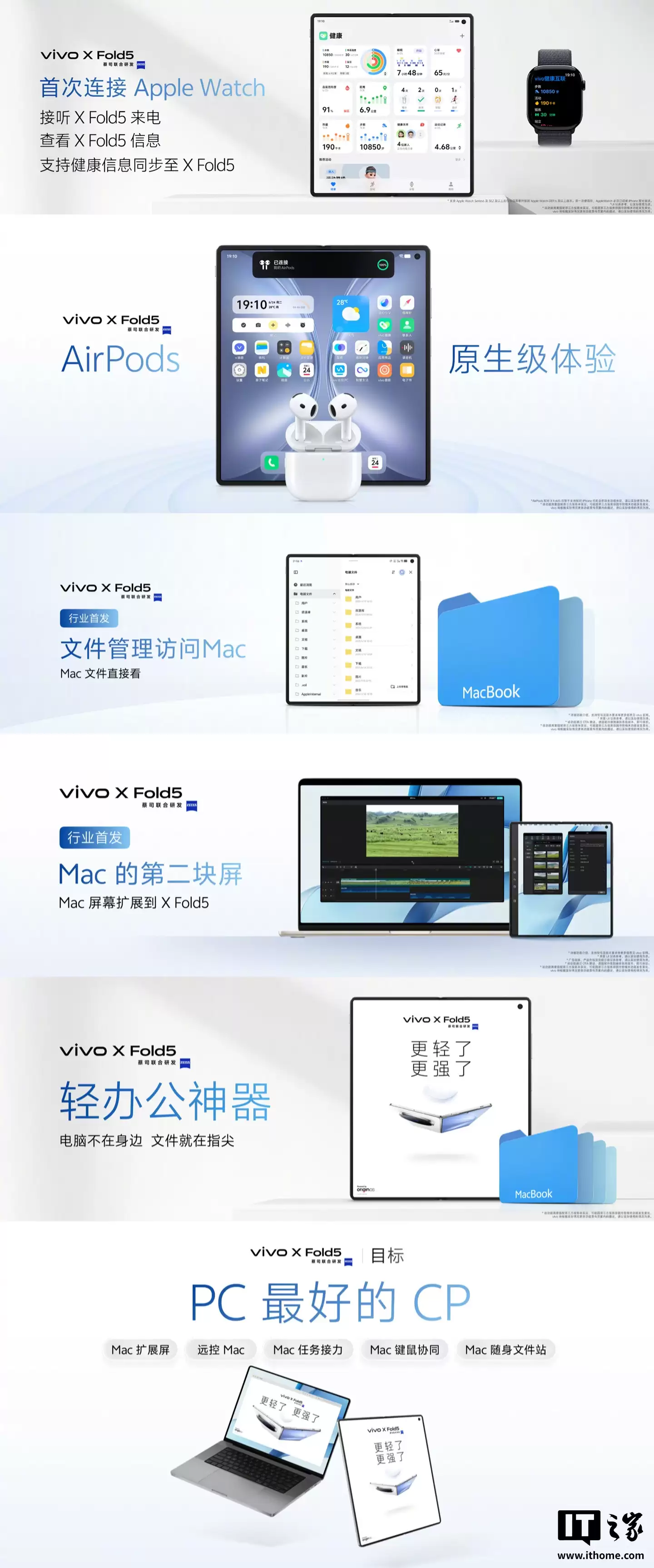 217g �ᱡ������vivo X Fold5 �۵����ֻ� 16+512G �� 6674 Ԫ̽�µ�