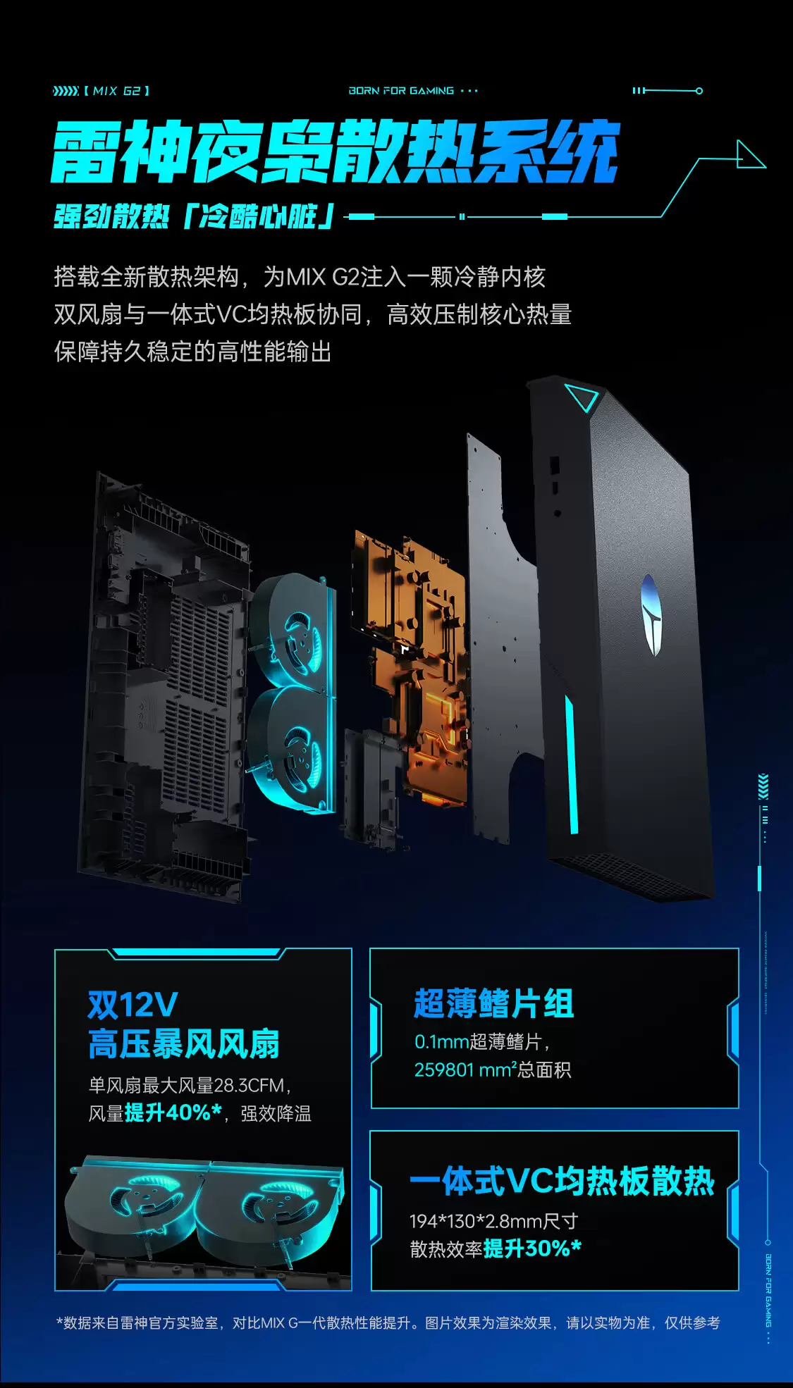 ���� MIX G2 �������������ϼܣ����� 275HX + 5090������Լ 3.2L