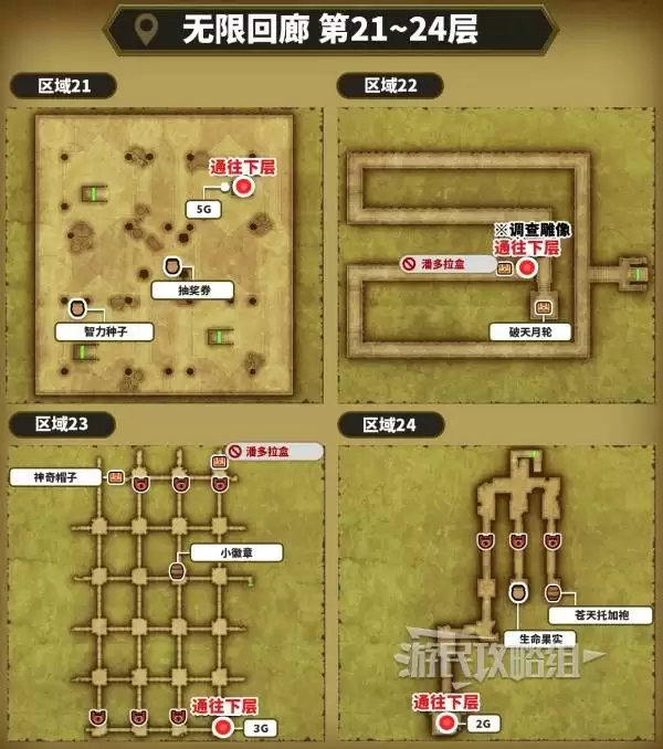 ���߶�����2���ư����޻���ȫ��ͼ����λ��һ�� ���޻��ȱ�������