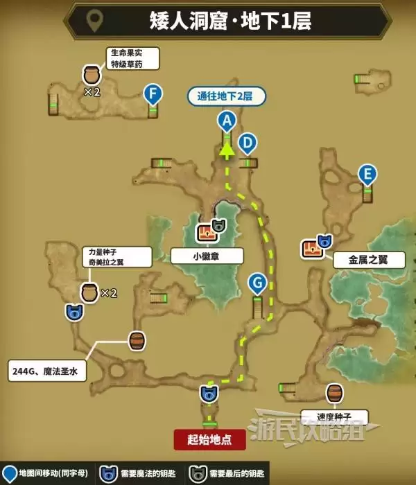 ���߶�����2���ư氫�˶��ߵ�ͼ������λ��һ�� DQ2���˶�������