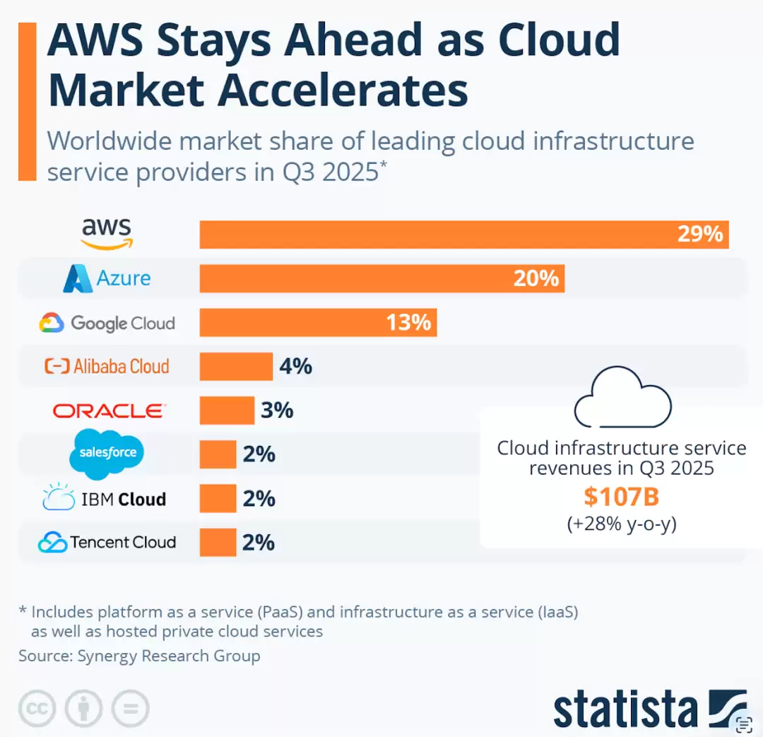 Ӣΰ����Ļ֮�󣬹ȸ� AI оƬ�ѳ�����