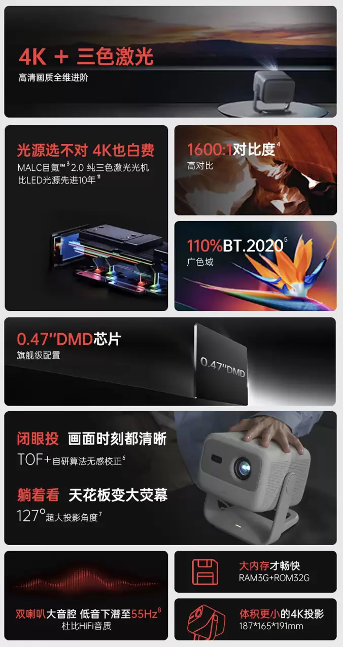 ���� 4K���ֱ�����ɫ�������� N1S ͶӰ�� 2982 Ԫ�µ� 3 ����Ϣ