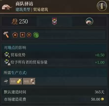 ŷ½����5����ǿ�ȼ��淨���� ������������Ƽ�