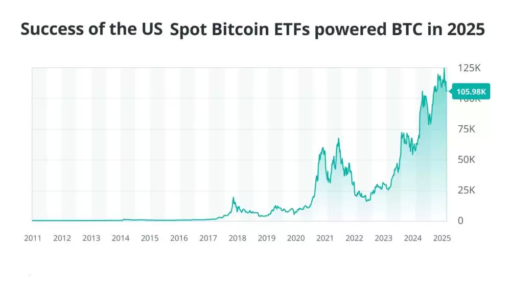 ����Щ��2025����ӱ�����ļ��ܻ��ң�2025�궨�������ҵ��8����ܻ����̵�
