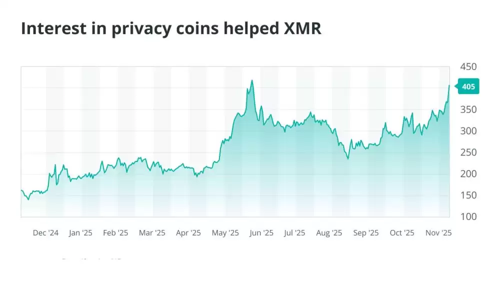 ����Щ��2025����ӱ�����ļ��ܻ��ң�2025�궨�������ҵ��8����ܻ����̵�