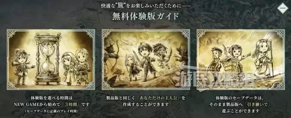 �˷�����0�����浵�̳з��� ��ʽ����ô�̳д浵