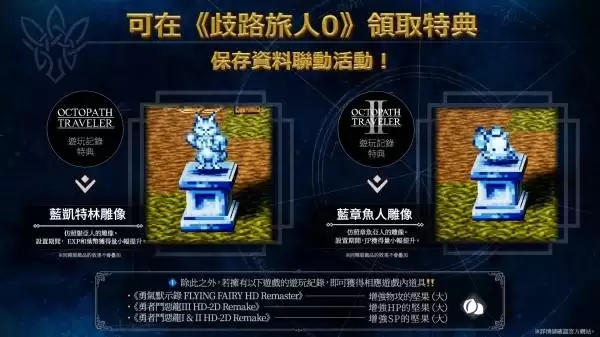 �˷�����0����ǰ���浵���̳��ص�����һ�� �̳��ص���ô��ȡ