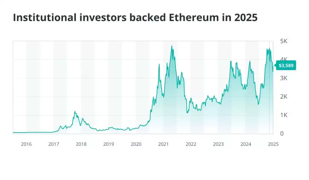 ����Щ��2025����ӱ�����ļ��ܻ��ң�2025�궨�������ҵ��8����ܻ����̵�