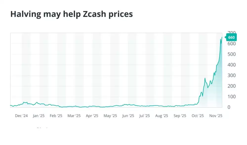 ����Щ��2025����ӱ�����ļ��ܻ��ң�2025�궨�������ҵ��8����ܻ����̵�