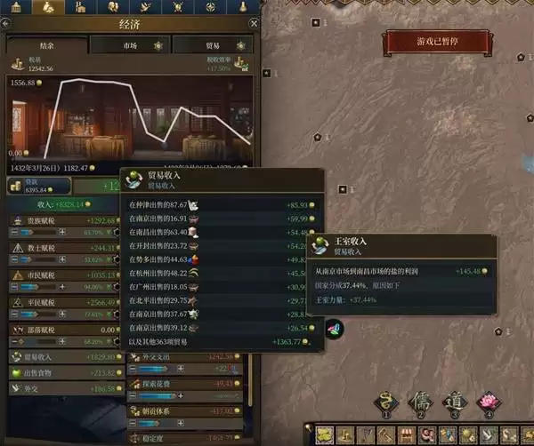 ŷ½����5����ϵͳ�淨���� ó�׼���ҵ�����ֽ���