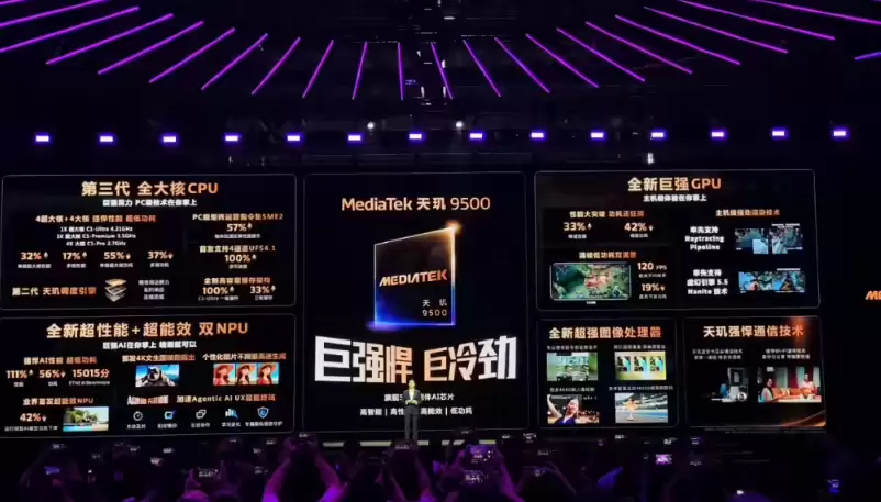 ˫ 11 ��׿�콢�����ˣ����������� 9500 �콢Ϊ�γ��ڰ�ռ������