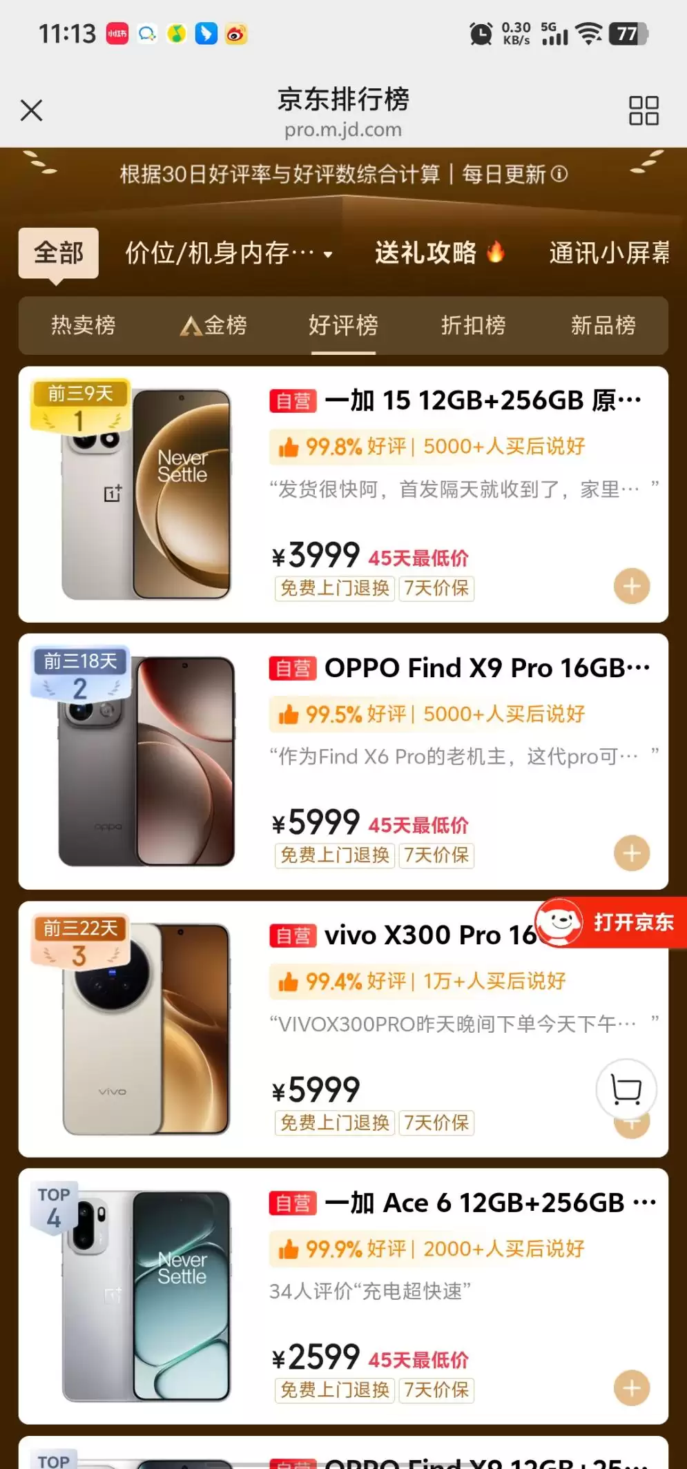 ˫ 11 ��׿�콢�����ˣ����������� 9500 �콢Ϊ�γ��ڰ�ռ������