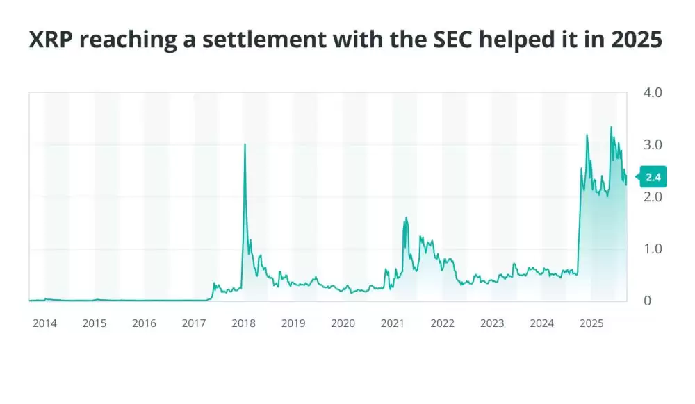 ����Щ��2025����ӱ�����ļ��ܻ��ң�2025�궨�������ҵ��8����ܻ����̵�