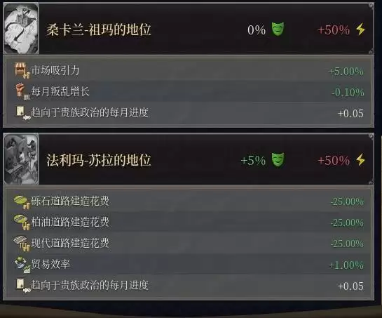 ŷ½����5����ǿ�ȼ��淨���� ������������Ƽ�