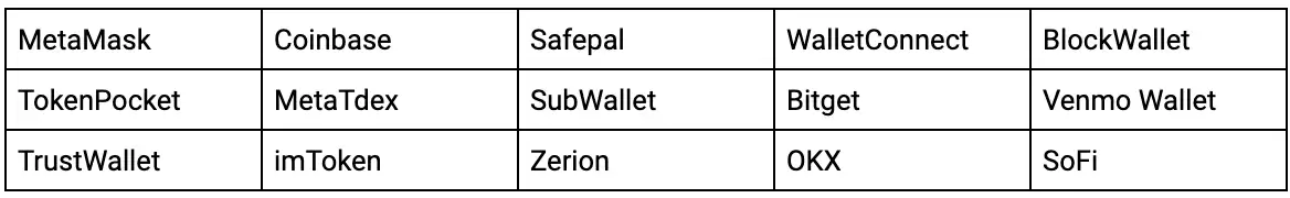 ʲô��OMNIA�ң���ô����OMNIA�ұ�����·�ߡ����Ҿ��á��۸�Ԥ��