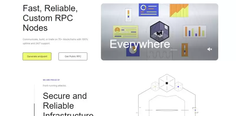 ʲô��OMNIA�ң���ô����OMNIA�ұ�����·�ߡ����Ҿ��á��۸�Ԥ��