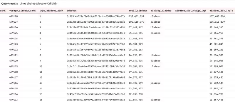 Linea��2025-2026��۸�Ԥ�⣺����������߻������г�չ��