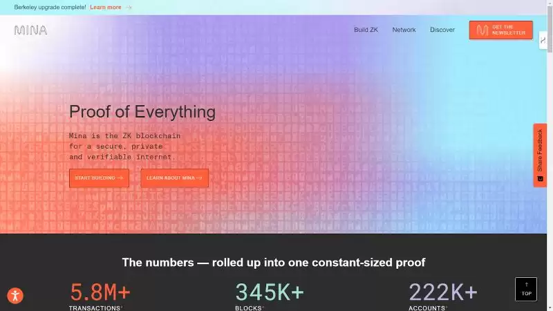 MINA����ô����ֵ��Ͷ����MINA�Ҽ۸�Ԥ��2025.10.24