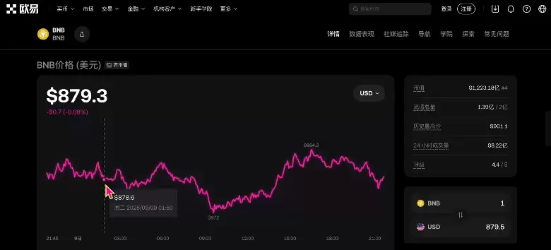 2025������С���ʺ���ʲô������ң������ʺϹ���ļ��ܻ����Ƽ�