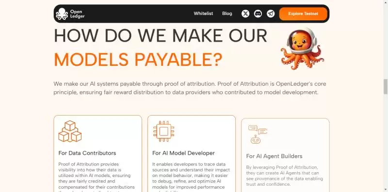 �Ұ�HODLer��Ͷ����OpenLedger (OPEN)��OPEN������Ŀ���������ƽ���