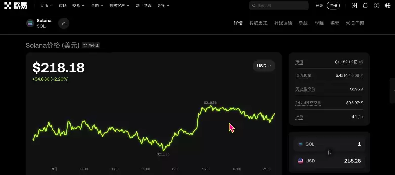 2025������С���ʺ���ʲô������ң������ʺϹ���ļ��ܻ����Ƽ�