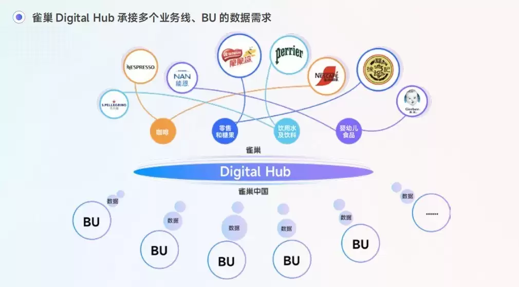 瓴羊入选“2025年浙江省服务业领军企业” 瓴羊入选“2025年浙江省服务业领军企业”